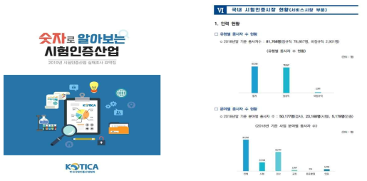 실태조사 결과 요약집