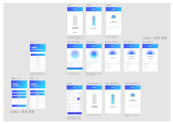 XD로 제작 된 지정맥 인식 앱 UI&UX