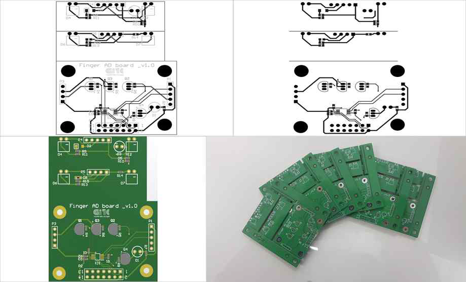 지정맥 측정 장치 v1.2 PCB artwork & 제작된 PCB 사진