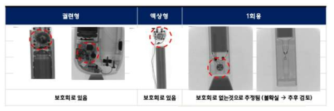 비파괴 검사 예시