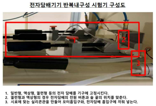 전자담배 내구성 지그 구성도①