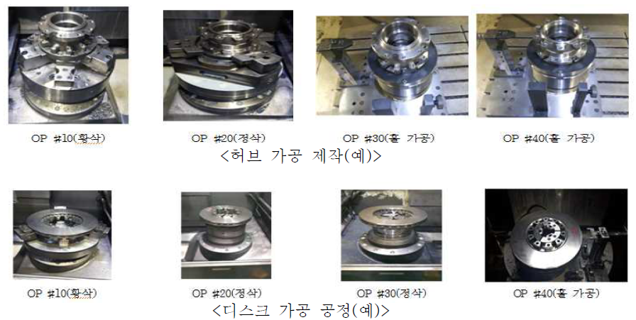 시제품 제작