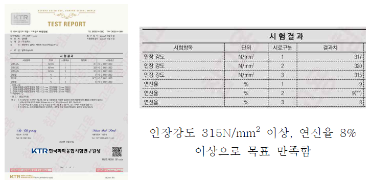 결과보고서