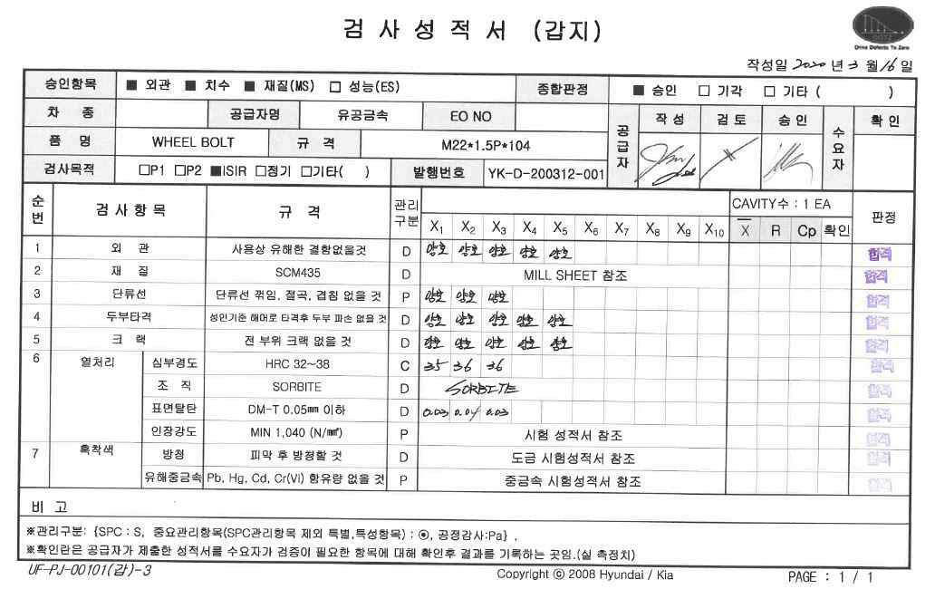 Wheel Stud Bolt 검사성적서