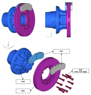 디스크 휠 허브 모듈의 해석 모델 구성