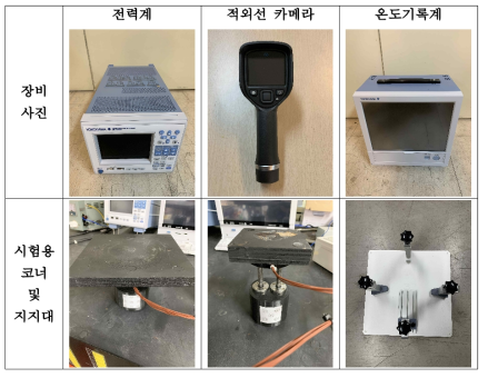 시험에 사용된 지그 및 계측기