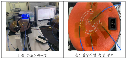 온도상승시험