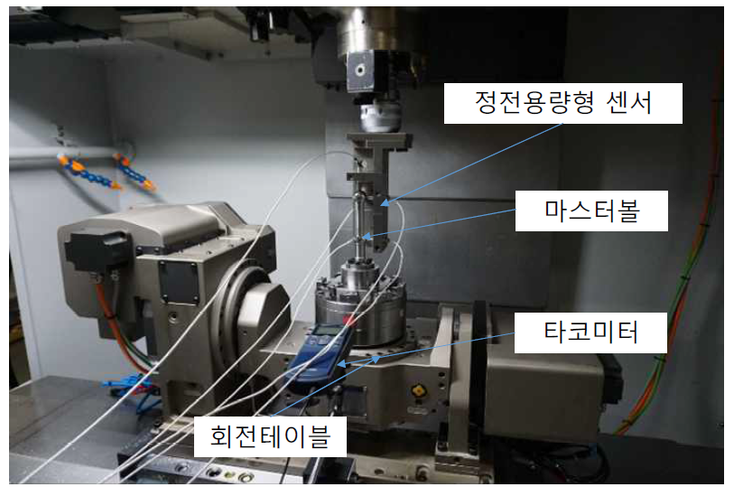 5축 머시닝센터 2축 회전테이블 회전정밀도 실험