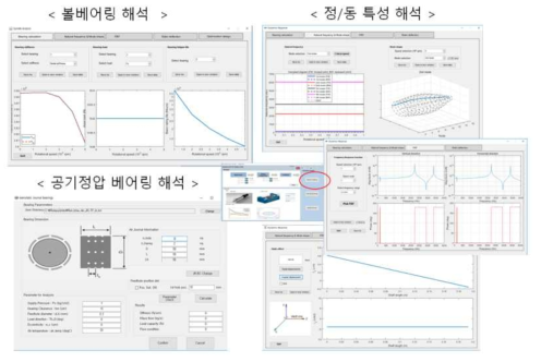 회전운동유니트 특성 해석 S/W를 이용한 특성 해석 결과