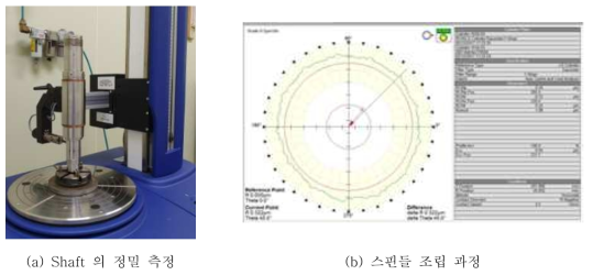 스핀들 부품 측정 및 정밀 조립