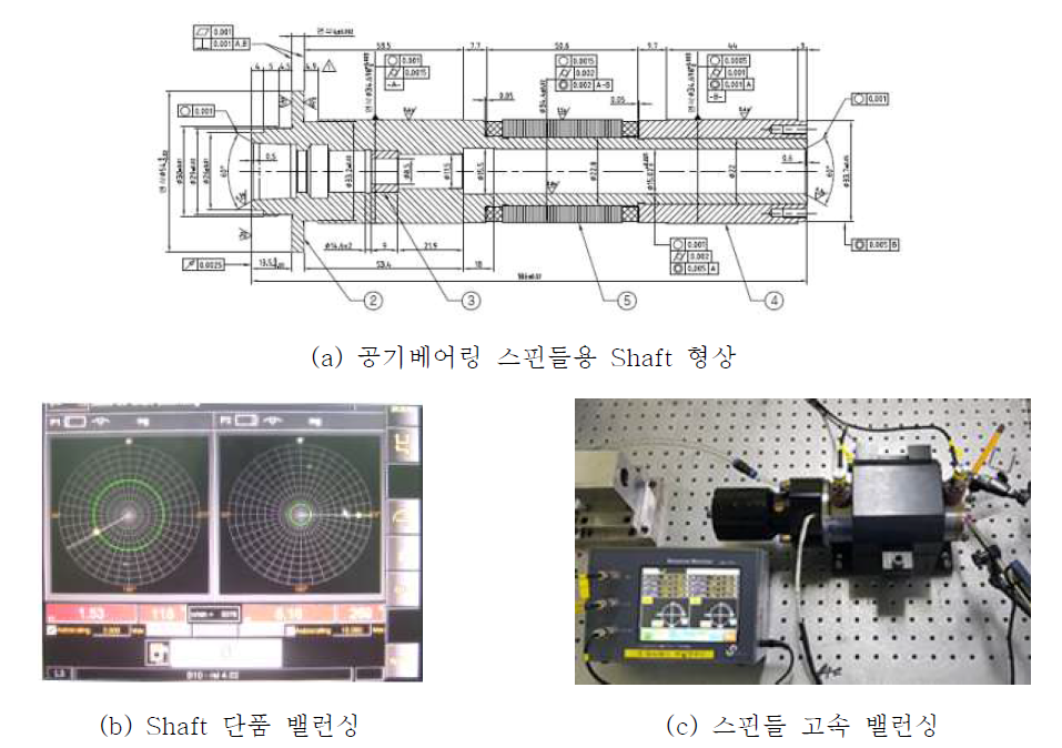 ATC형 공기베어링 스핀들 고속 밸런싱 기술