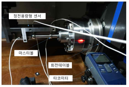 4축 머시닝센터 1축 회전테이블 회전정밀도 실험