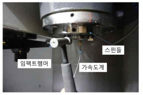 5축 머시닝센터 스핀들 주파수 응답 특성 실험