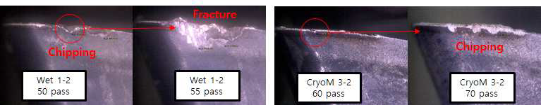 습식과 극저온 공구 마모 모습