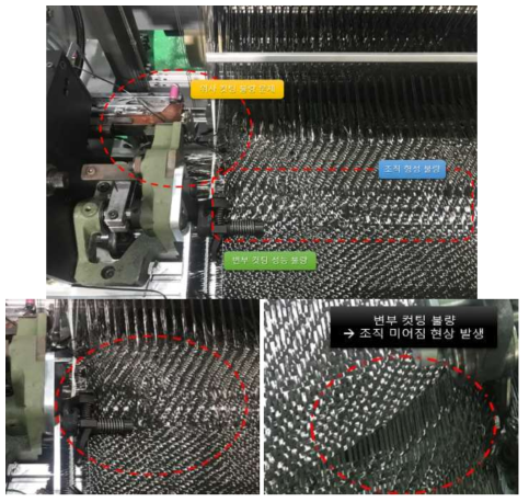 속도 증가에 따른 동시다발적 구동 성능 저하 및 제직성 불량(1)