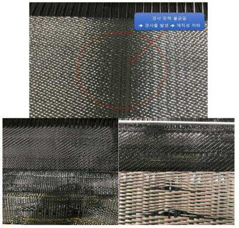 경사 송출 장력 불균일에 따른 조직 표면 형성 불량 문제 발생