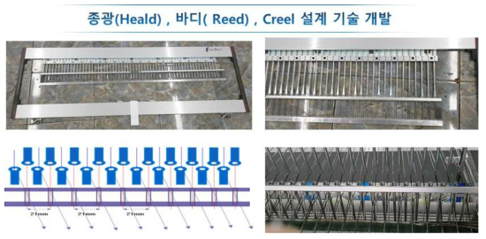 종광 및 바디 및 Creel 제작