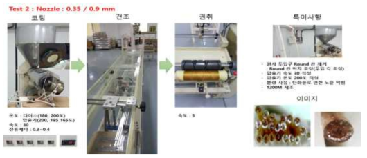 압출기 Line 수냉식 및 건조 Dry oven 설비 보완 개조