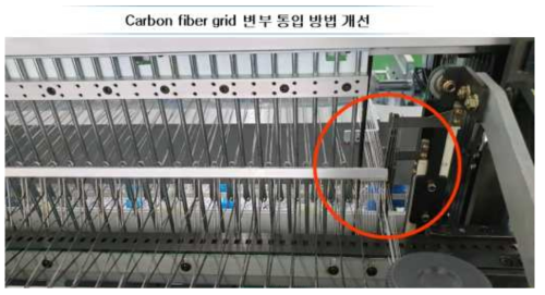 변부 통입 방법 개선을 통한 Grid 간격 유지 및 위입사 형태 고정