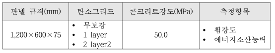 실험계획