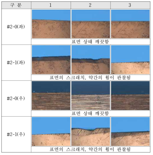 변사 컷터 현미경 분석