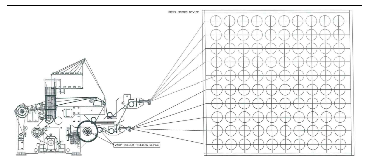 탄소섬유 중간재 생산용 Weaving System 설계 도면