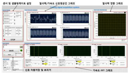 절삭신호획득 및 모니터링 프로그램