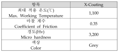 코팅성분 및 특성 (X-Coating)