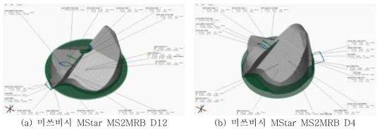 공구형상 3차원 스캔 분석 – 미쓰비시 MStar MS2MRB