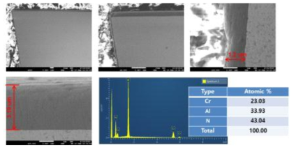 유니온툴 C-CRS 코팅 분석 (FE-SEM, EDS)