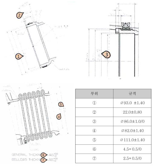 인테이크 호스 성형품 검사기준