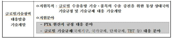 본 과제의 사업공고 상에 기재된 글로벌기술장벽 대응맞춤기술개발을 발췌한 내용