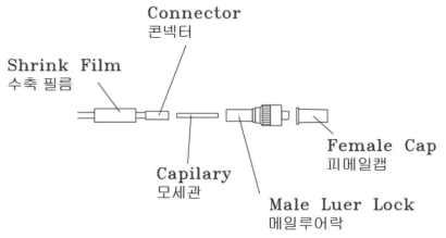 유속조절부 설계도