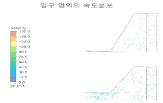 ELEMENT 사이즈 변화에 따른 입구영역 속도 분석