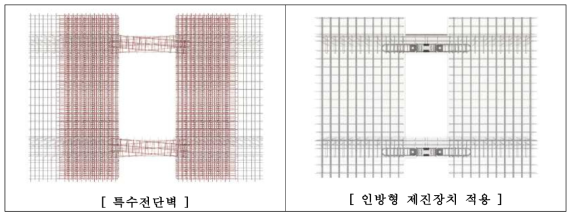 전단벽 구조물에 인방형 제진장치의 적용유무 비교