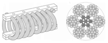 와이어로프(강선) 완충장치 