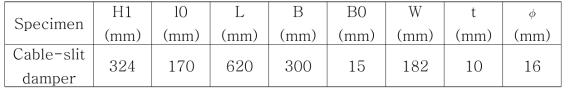 강선-강판슬릿 제진장치 제원