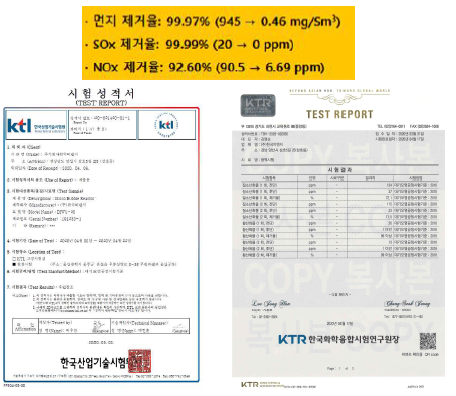 KTL, KTR 공증시험 성적서 및 대기오염 원인물질 제거효율 측정