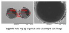 Sapphire Two Hole 가공 및 cleaning 후 SEM이미지