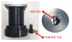 제작된 에어지그