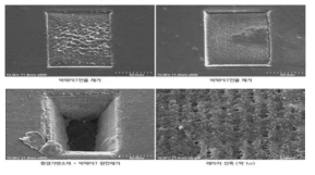 박막PET 필름 적용 환경가변소재 펨토초 레이저 가공 SEM 이미지