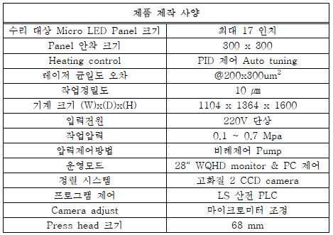 Micro LED repair system의 사양