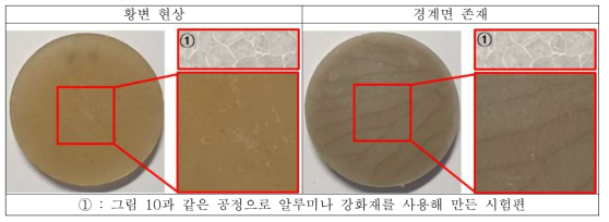 복합재료 과립을 사용하여 제조된 시험편에서 발견되는 Flow mark or Streak 결함