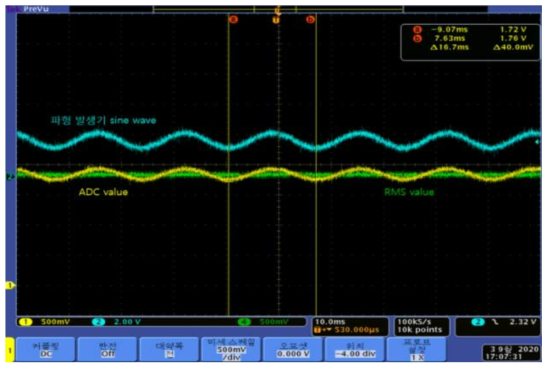 파형발생기 및 전류트랜스듀서 ADC