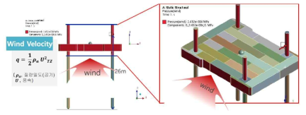 하중조건_Wind Velocity