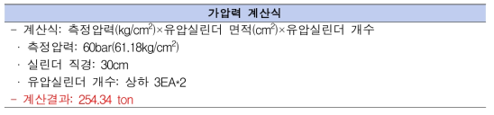 가압력(홀딩력) 계산