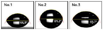 CF4 Plasma 표면처리 (Power)에 따른 Si wafer의 Contact angle