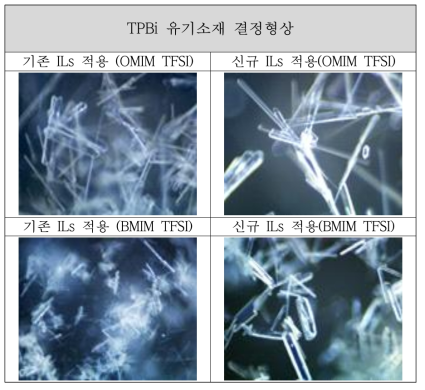 ILs 합성조건에 따른 TPBi 유기소재 재결정 형상