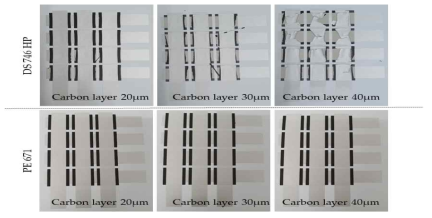 카본 페이스트 제조사별 카본층 두께에 따른 나노섬유 표면 사진 (상 : DS 746 HP, 하 : PE 671)