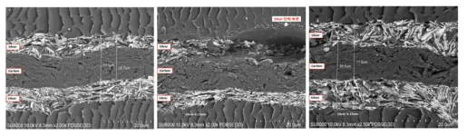 프린팅 된 나노섬유 단면의 주사전자 현미경 사진, 실버층(4~9 ㎛)과 카본층(11~13 ㎛)을 확인할 수 있음